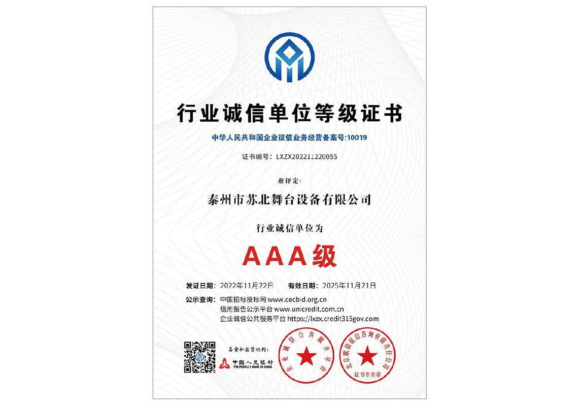 行业诚信单位等级证书